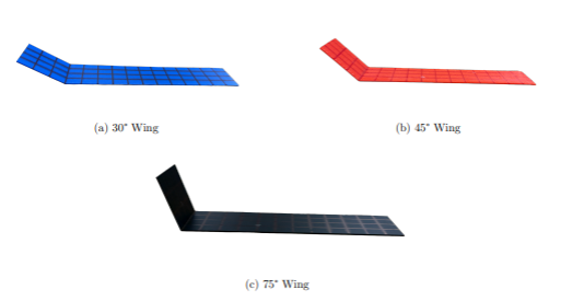 PLA wing models at several wingtip fold angles